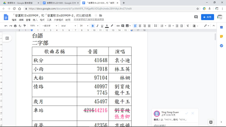 「Google 文件」如何比較兩份文件內容的不同之處? 「Google 文件」如何比較兩份文件內容的不同之處?
