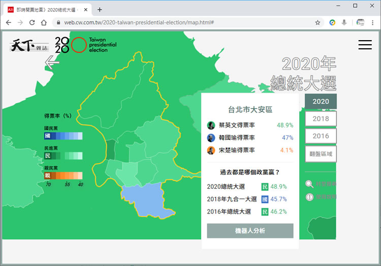 天下雜誌「2020 總統大選開票地圖」票數統計分析