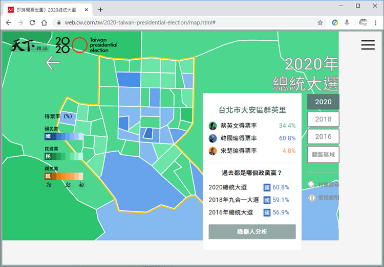 天下雜誌「2020 總統大選開票地圖」票數統計分析