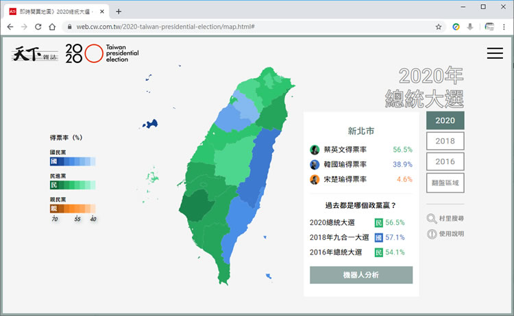 天下雜誌「2020 總統大選開票地圖」票數統計分析