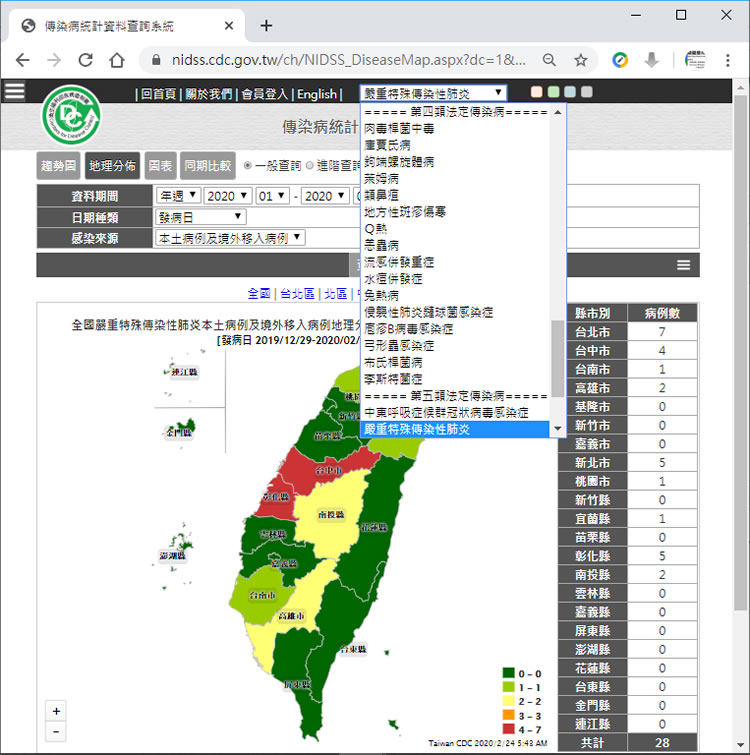 衛生福利部疾病管制署公布新冠肺炎病例地理分布圖 衛生福利部疾病管制署公布新冠肺炎病例地理分布圖