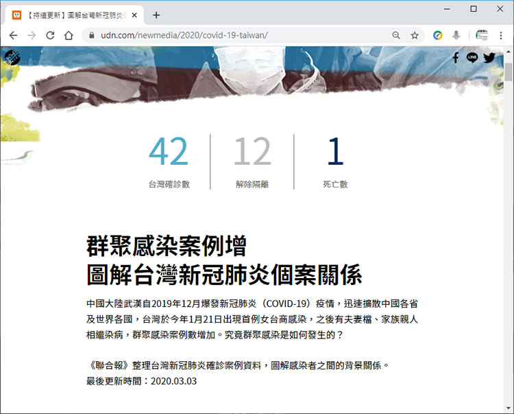 [ 聯合報 ] 圖解台灣新冠肺炎個案身分和關係