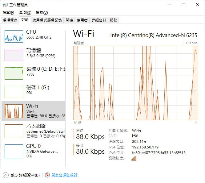 NetGraph 在桌面上顯示當前網路上、下載即時流量圖 NetGraph 在桌面上顯示當前網路上、下載即時流量圖