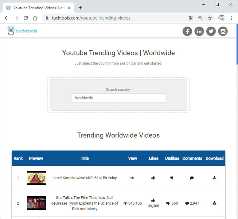 Youtube Trending Videos 世界各地 YouTube 熱門影片搜尋與下載 Youtube Trending Videos 世界各地 YouTube 熱門影片搜尋與下載