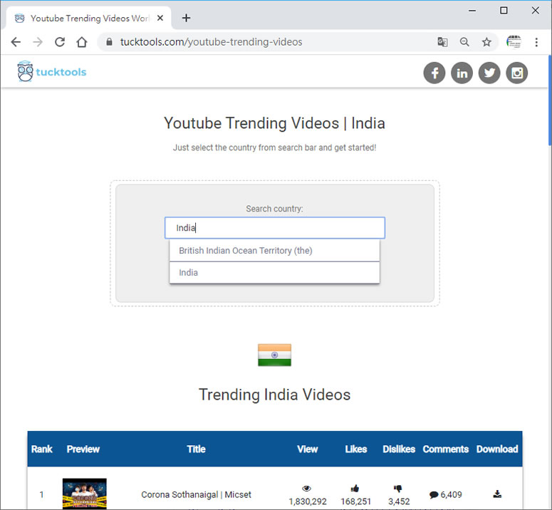 Youtube Trending Videos 世界各地 YouTube 熱門影片搜尋與下載 Youtube Trending Videos 世界各地 YouTube 熱門影片搜尋與下載