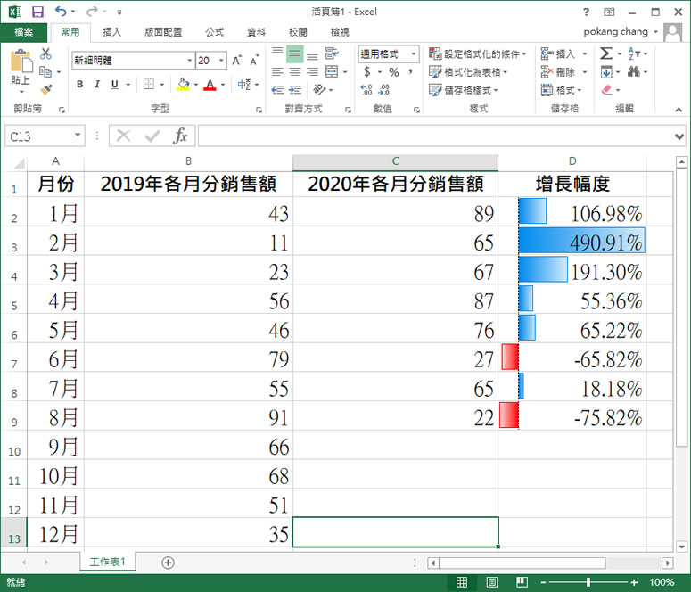 [ Excel ]如何計算新舊兩數字的相差百分比？