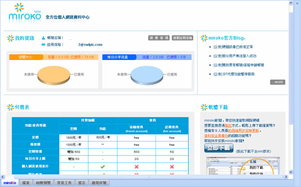 miroko 網路硬碟、相簿及代抓 BT、FTP 及 Http檔案的網站服務 miroko 網路硬碟、相簿及代抓 BT、FTP 及 Http檔案的網站服務