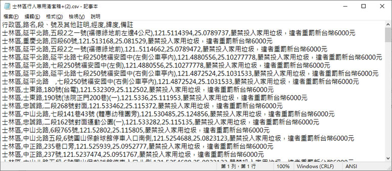 CSVed 免費 CSV 檔案編輯檢視軟體(免安裝版) CSVed 免費 CSV 檔案編輯檢視軟體(免安裝版)