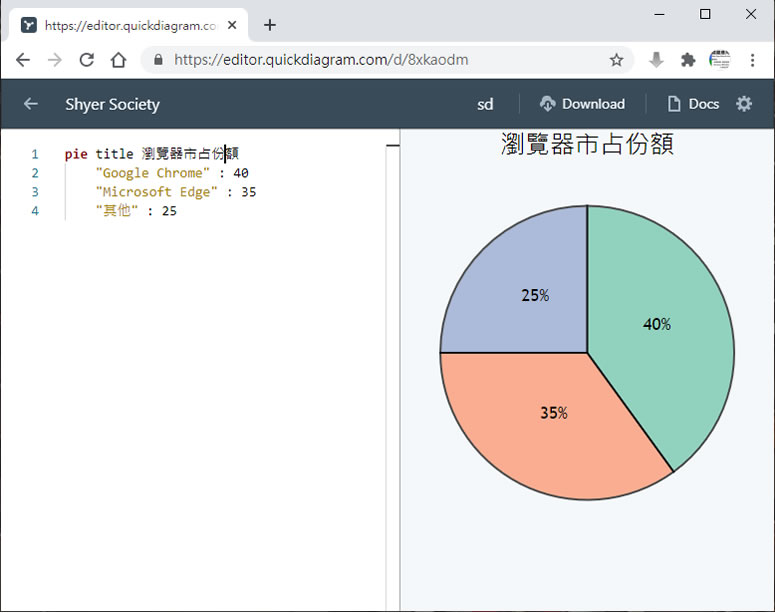 Quick Diagram 線上利用簡單的文字指令，快速產出流程圖、序列圖、甘特圖等各類圖形