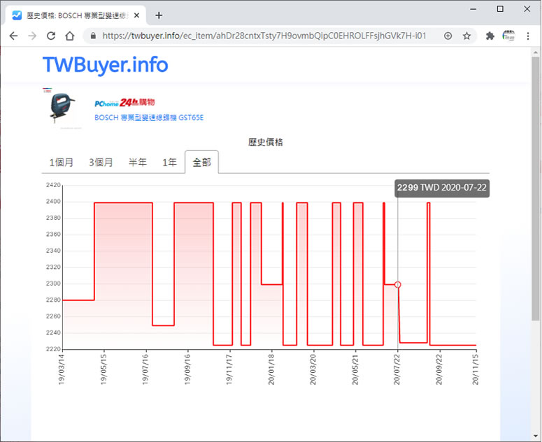 TWBuyer.info 快速查詢 Yahoo、PChome 等網路購物平台內的商品歷史價格變化