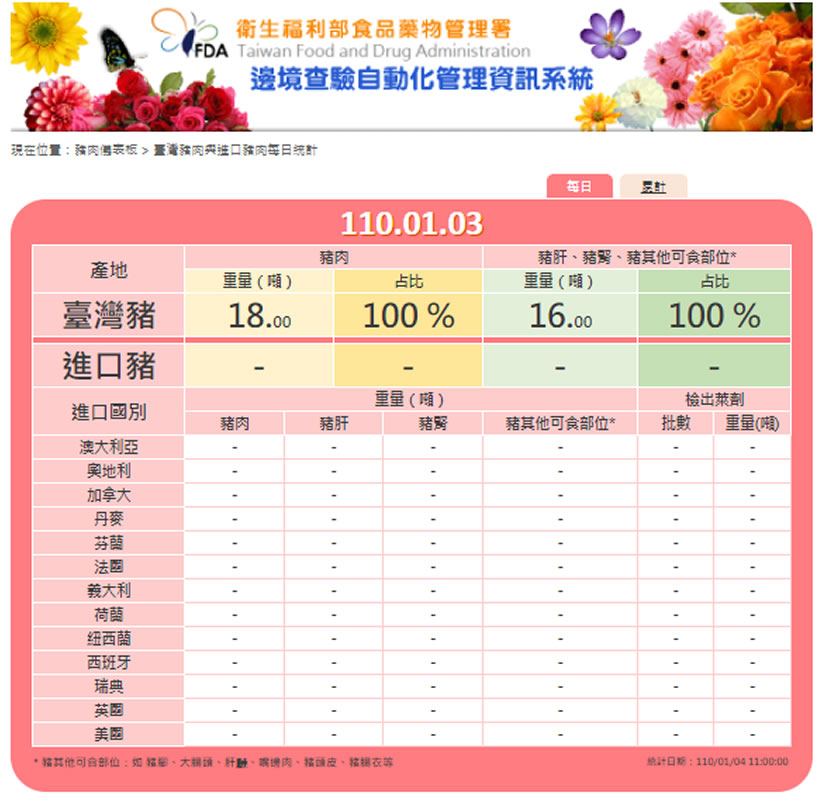 行政院農業委員會-國產豬標章證明地圖
