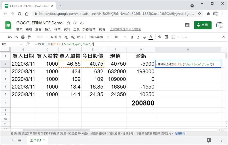 如何在「Google 試算表」單一儲存格中建立圖表? 如何在「Google 試算表」單一儲存格中建立圖表?