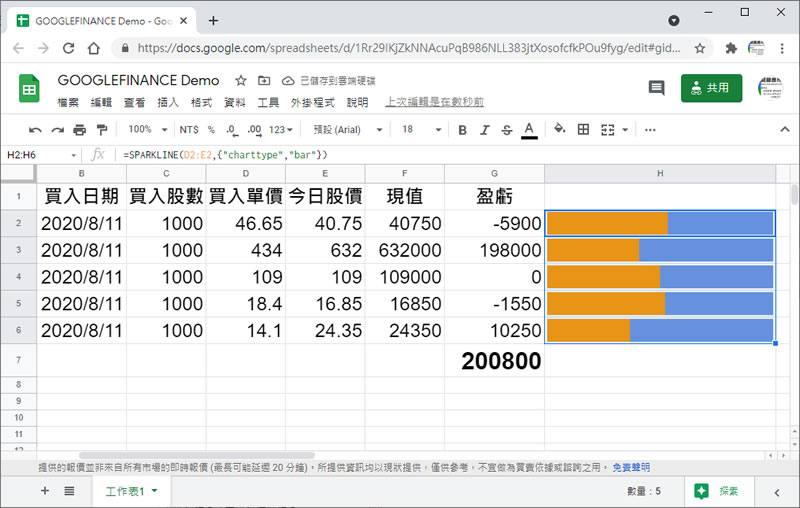 如何在「Google 試算表」單一儲存格中建立圖表？