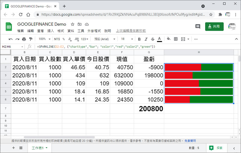 如何在「Google 試算表」單一儲存格中建立圖表? 如何在「Google 試算表」單一儲存格中建立圖表?