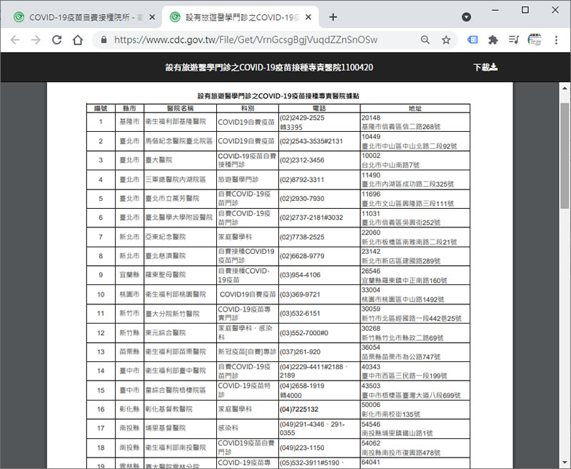 如何查詢 COVID-19 牛津 AZ疫苗自費接種院所及其預約網址？