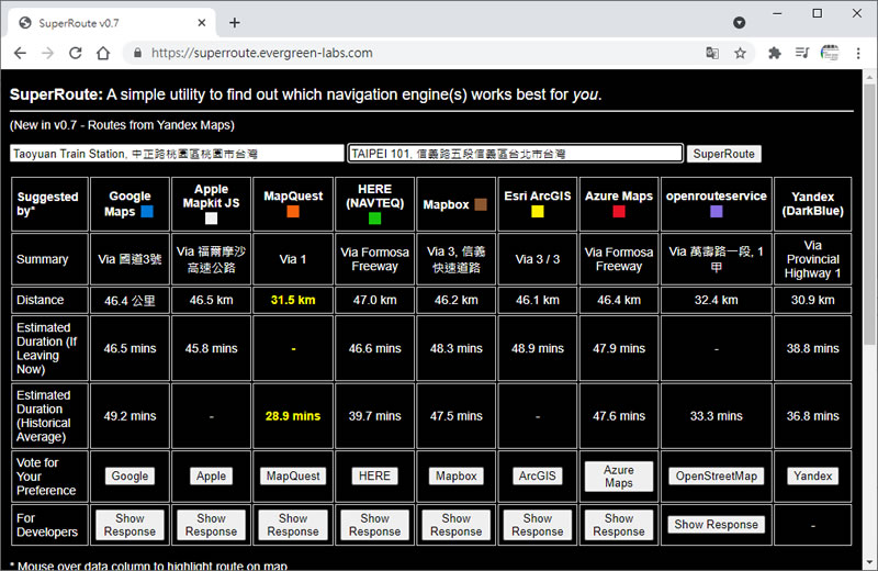 SuperRoute 比較 Google、Apple、Microsoft ...等地圖服務所生成的路線圖