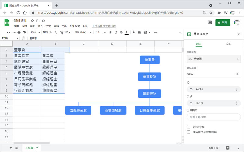 [ Google 文件 ]如何建立組織結構圖？