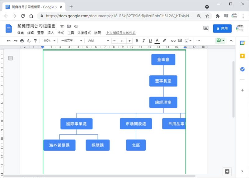 [ Google 文件 ]如何建立組織結構圖？