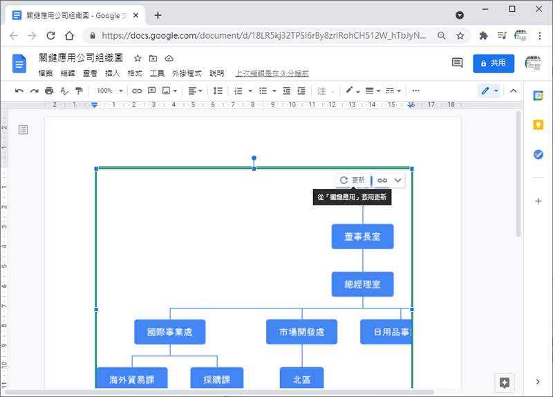 [ Google 文件 ]如何建立組織結構圖？