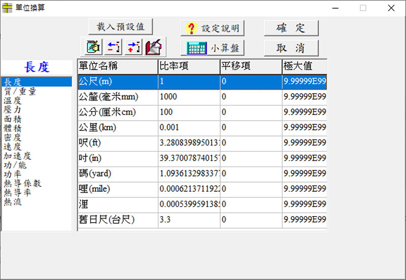「度量衡單位轉換」超實用的單位換算工具(免安裝 繁體中文版) 「度量衡單位轉換」超實用的單位換算工具(免安裝 繁體中文版)