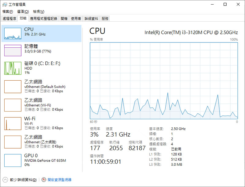 [ Windows ]如何查看電腦 CPU 核心數？