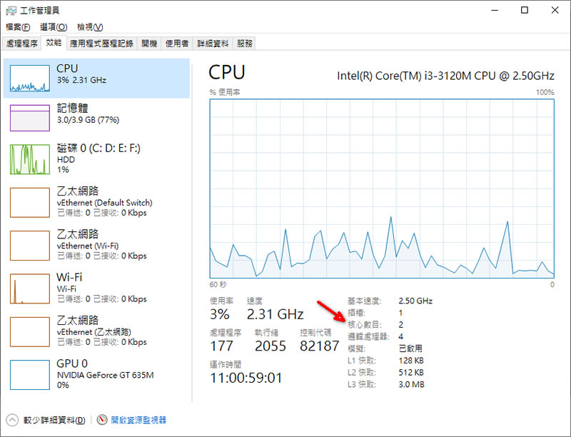 [ Windows ]如何查看電腦 CPU 核心數？
