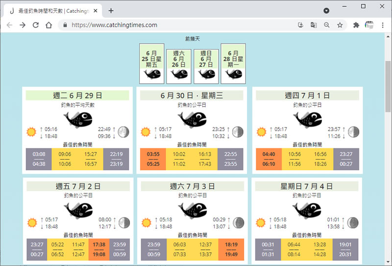 Catchingtimes.com 幫你選出每日最佳釣魚的時間點