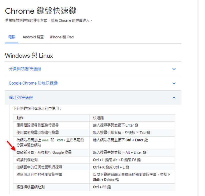 [ Edge、Chrome ]如何將已存在的分頁以新增分頁的方式快速開啟？