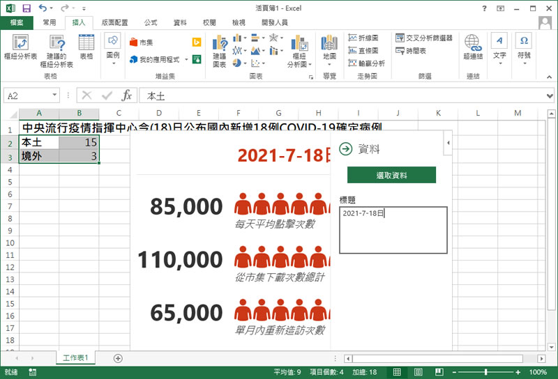 [ Excel ]如何在圖表中以人形圖像呈現數據資料？