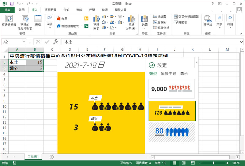 [ Excel ]如何在圖表中以人形圖像呈現數據資料？