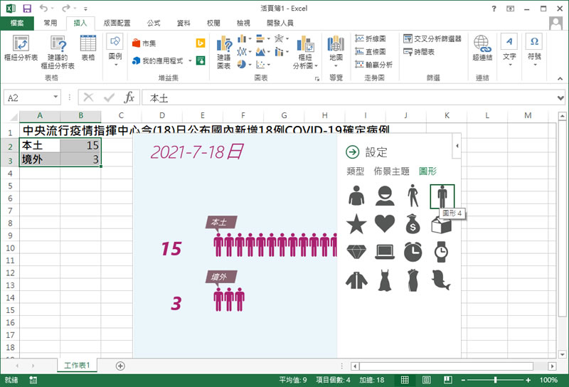[ Excel ]如何在圖表中以人形圖像呈現數據資料？