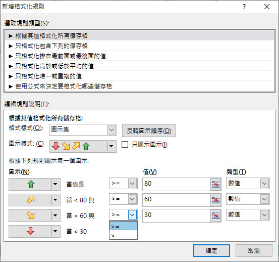 [ Excel ]如何使用圖示集來凸顯儲存格內的值？
