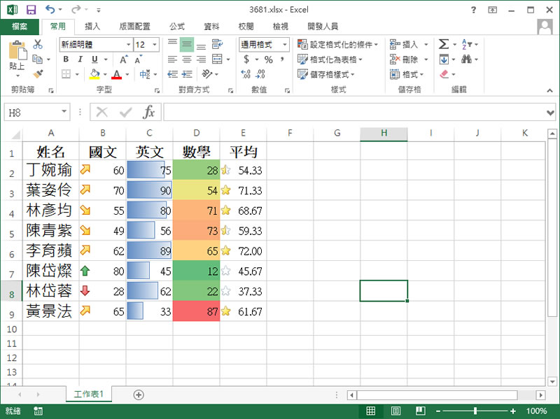 [ Excel ]如何使用圖示集來凸顯儲存格內的值？