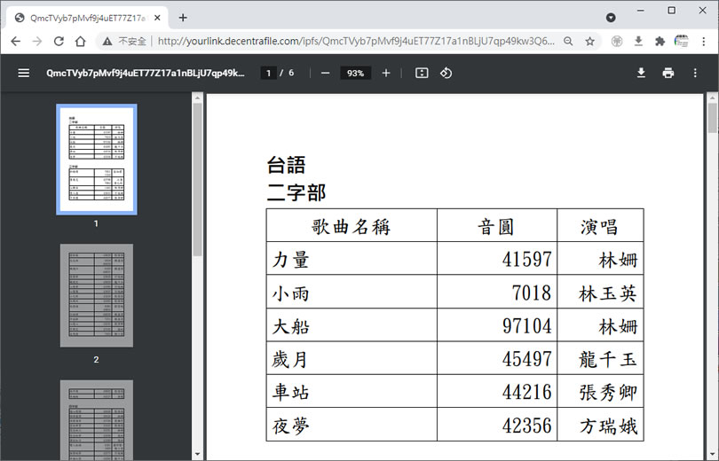 Decentrafile 去中心化且可匿名的雲端儲存空間 Decentrafile 去中心化且可匿名的雲端儲存空間