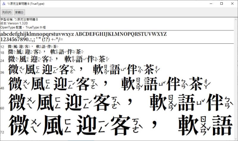 ButTaiwan 提供可商用的 9個中文注音字型