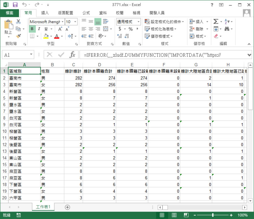 [ Google 試算表 ]如何轉換為 Excel、HTML 或 PDF 檔案格式？