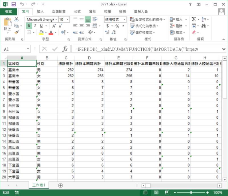 [ Google 試算表 ]如何轉換為 Excel、HTML 或 PDF 檔案格式？