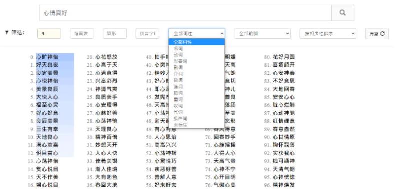 「萬詞王」輸入描述詞，找出相關形容詞