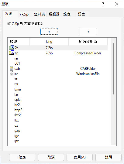 7-Zip 檔案壓縮與解壓縮免費軟體