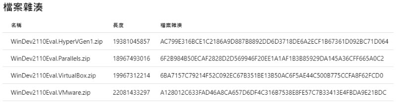 快來免費使用微軟官方所提供的「Windows 11 企業版」虛擬機 快來免費使用微軟官方所提供的「Windows 11 企業版」虛擬機