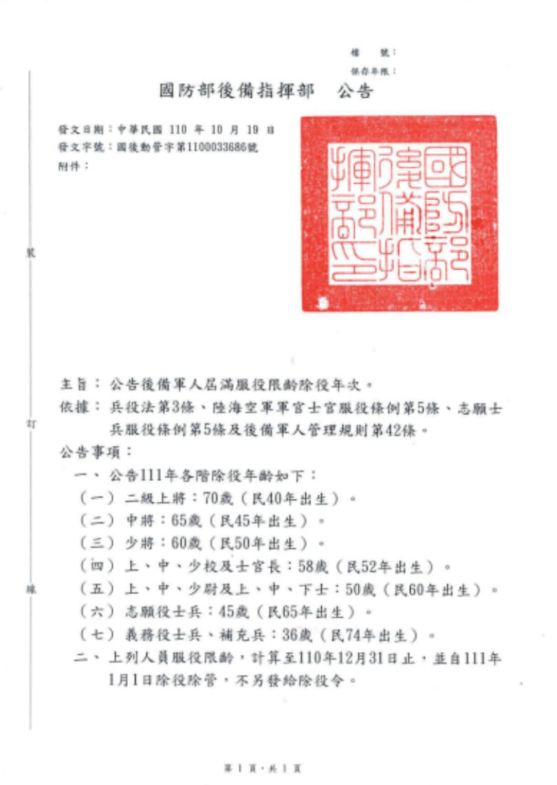 如何在「後備軍人網路服務臺」查詢年度教召資訊? 如何在「後備軍人網路服務臺」查詢年度教召資訊?