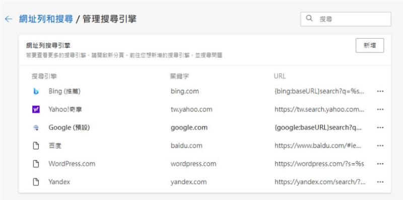 [ Edge ]如何更改預設的搜尋引擎？