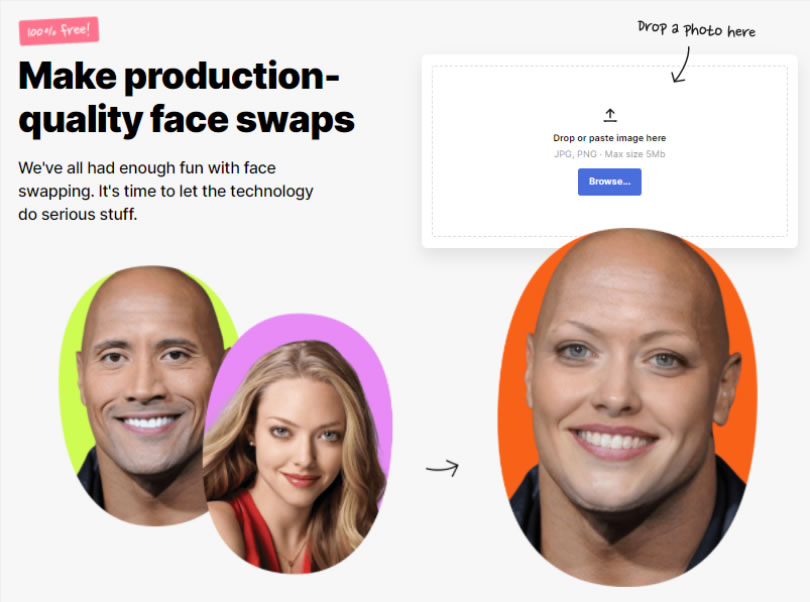 AI Face Swapper 人物圖片換臉免費線上服務 AI Face Swapper 人物圖片換臉免費線上服務