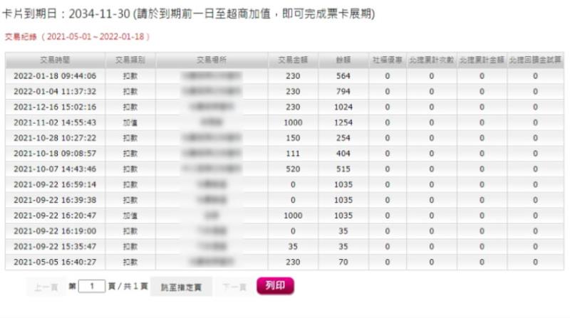 如何線上查詢悠遊卡餘額及使用紀錄？