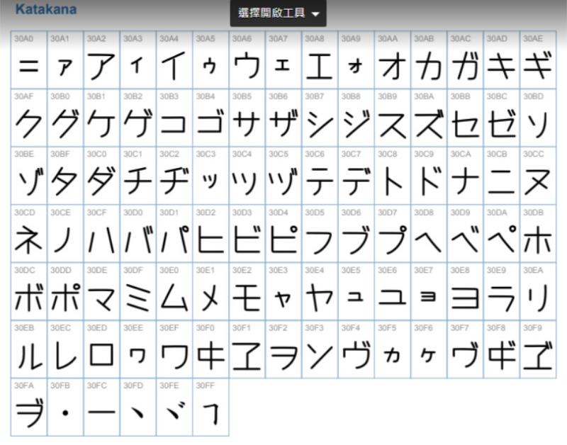免費可商用的「宅在家自動筆」及「宅在家麥克筆」二款手寫中文字體