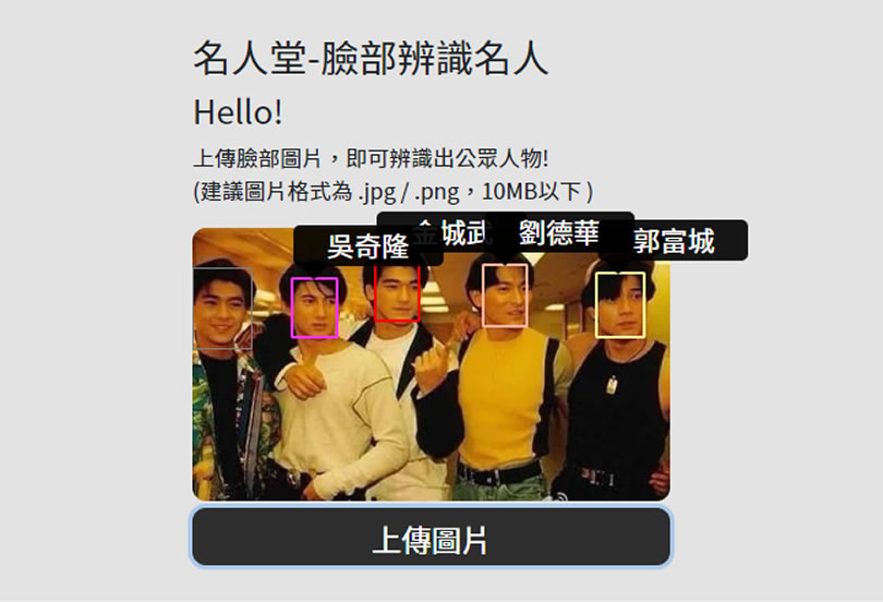 「Face8 台灣臉霸」上傳臉部圖片，即可辨識出公眾人物