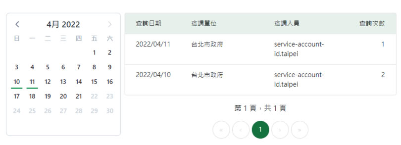 如何查看「簡訊實聯制」紀錄被調閱的次數？