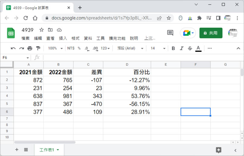 「Google 試算表」如何計算兩個數字之間的差異百分比？