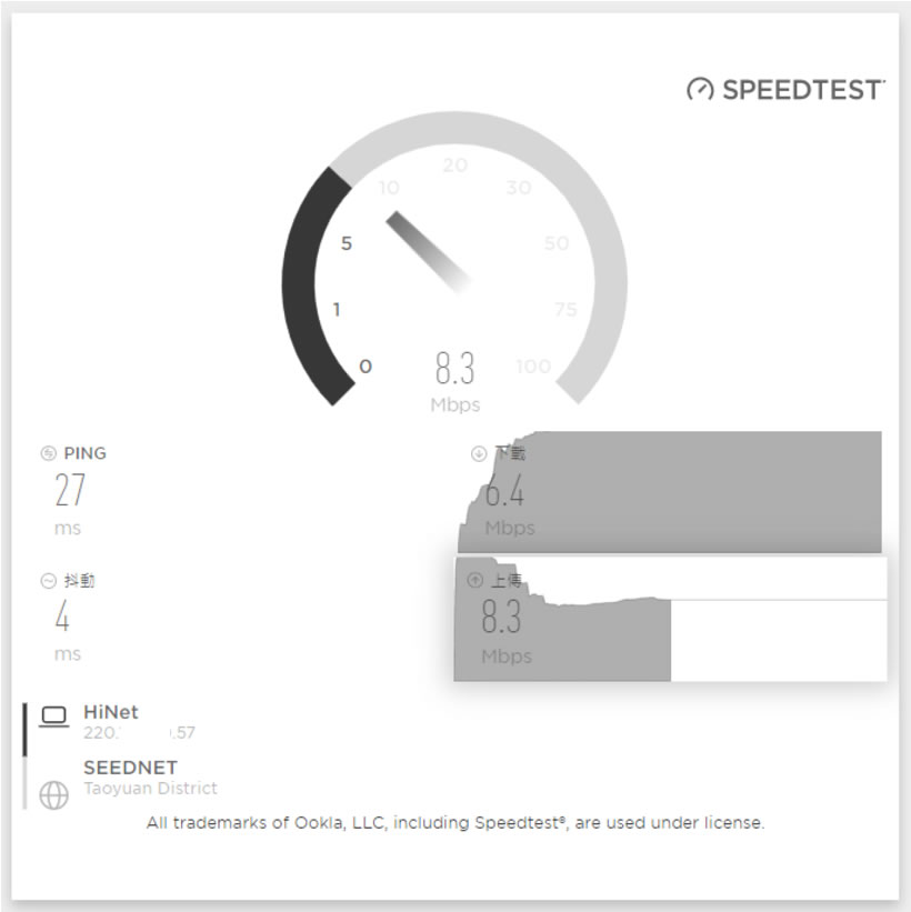 網速有多快？用 speed.io 線上測速免費服務幫你找答案