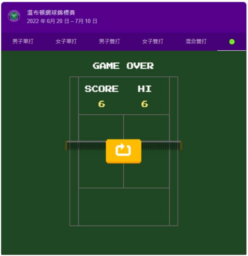 Google 搜索「溫布頓網球」關鍵字 就可玩網球對打線上小遊戲